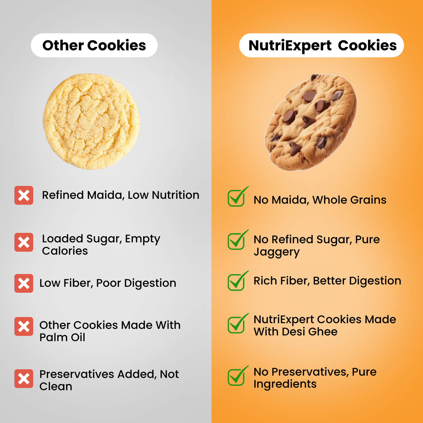 Ragi Oats Cookies | Made in Desi Ghee | Gluten Free | 300g