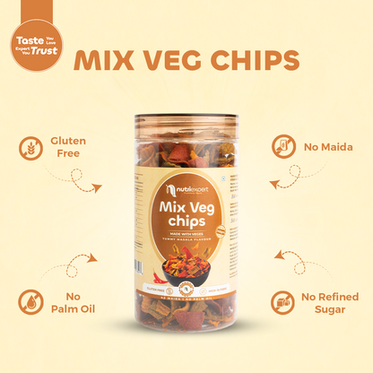 Combo Pack Mix Veg 80gm 1+1