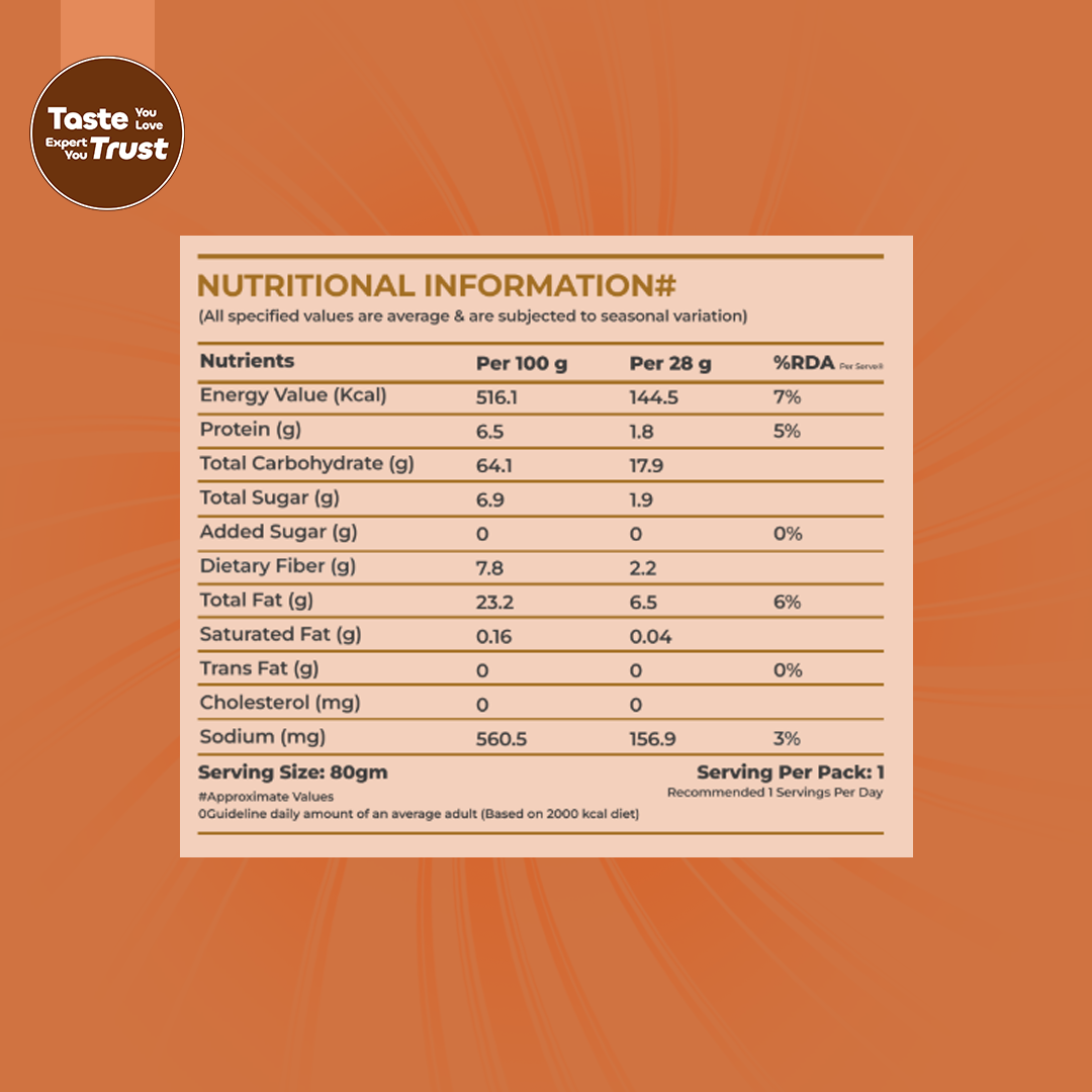 Ragi Sticks with Masala Magic flavor 80gm