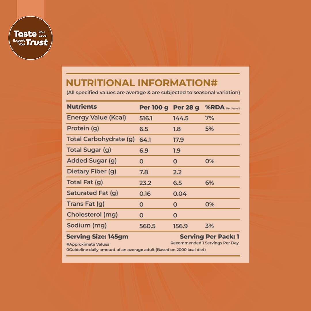 Ragi Sticks with Masala Magic flavor 145gm