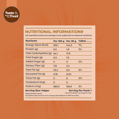 Ragi Sticks with Masala Magic flavor 145gm