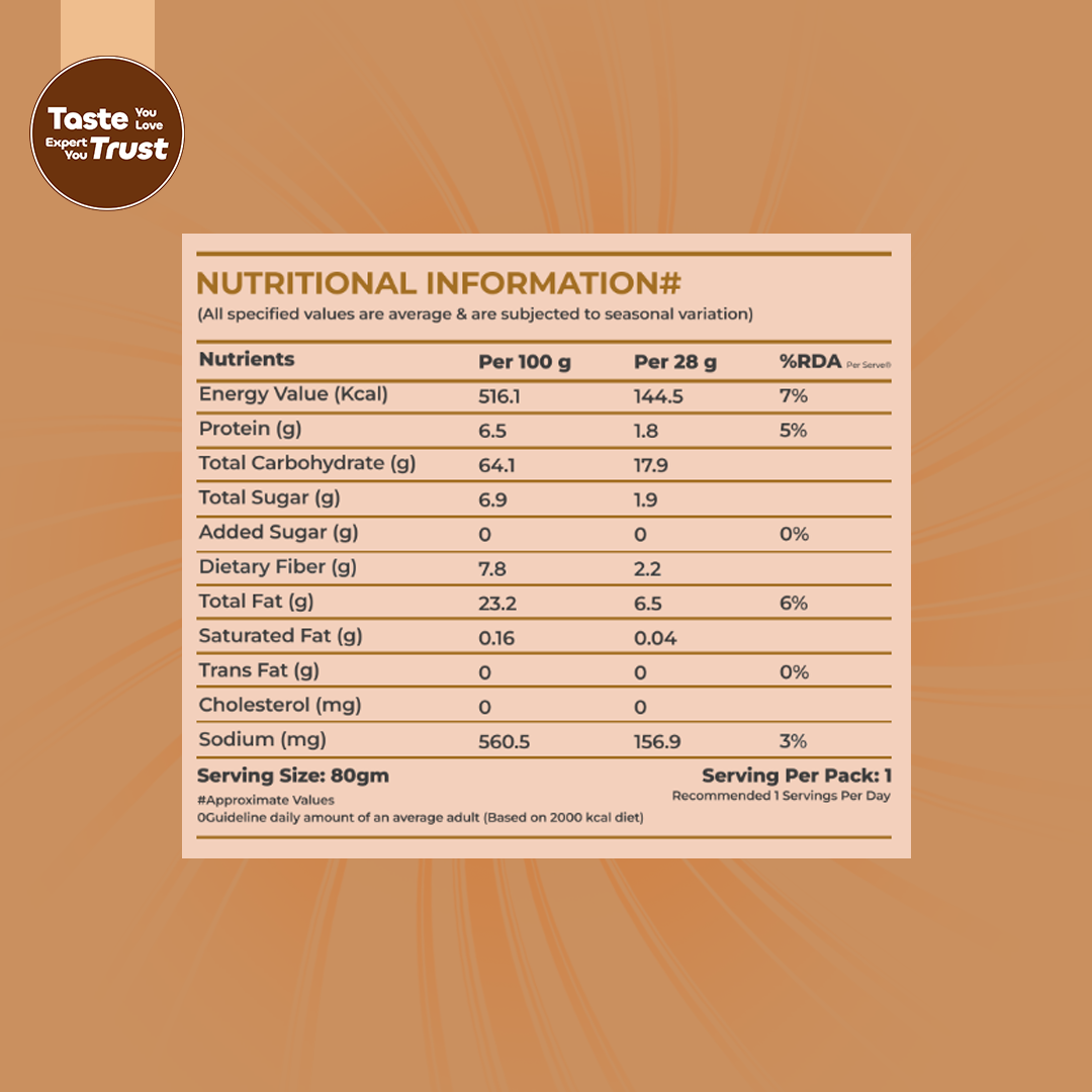 Ragi Sticks with Tangi Tomato flavor 80gm