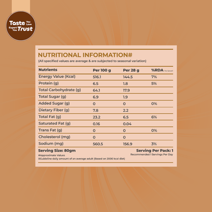 Ragi Sticks with Tangi Tomato flavor 80gm