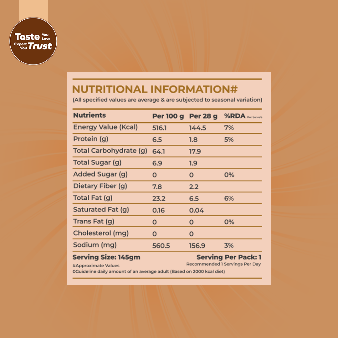 Ragi Sticks with Tangi Tomato flavor 145gm