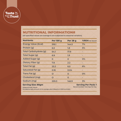 Ragi Bhujiya with Peri Peri flavor - 80gm