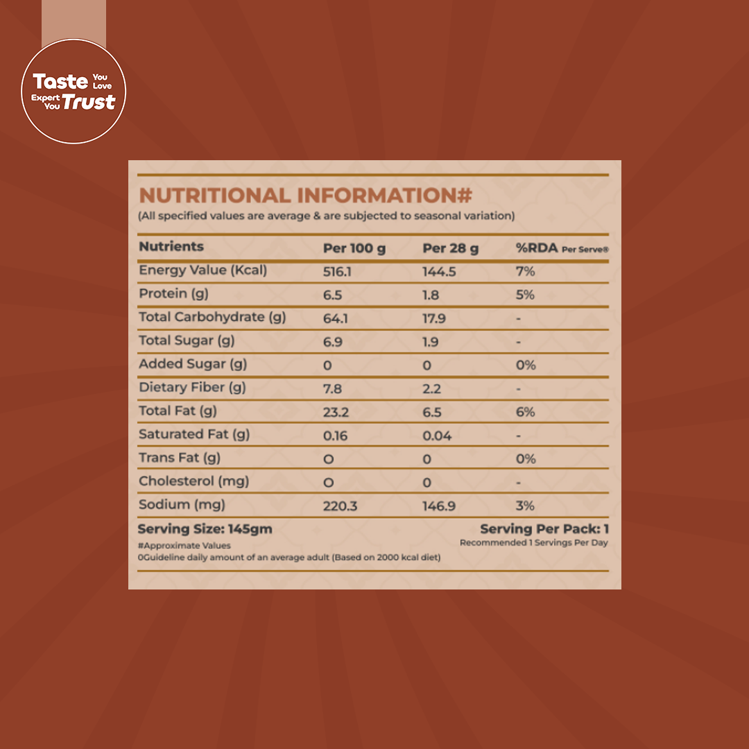 Ragi Bhujiya with Peri Peri flavor - 145gm