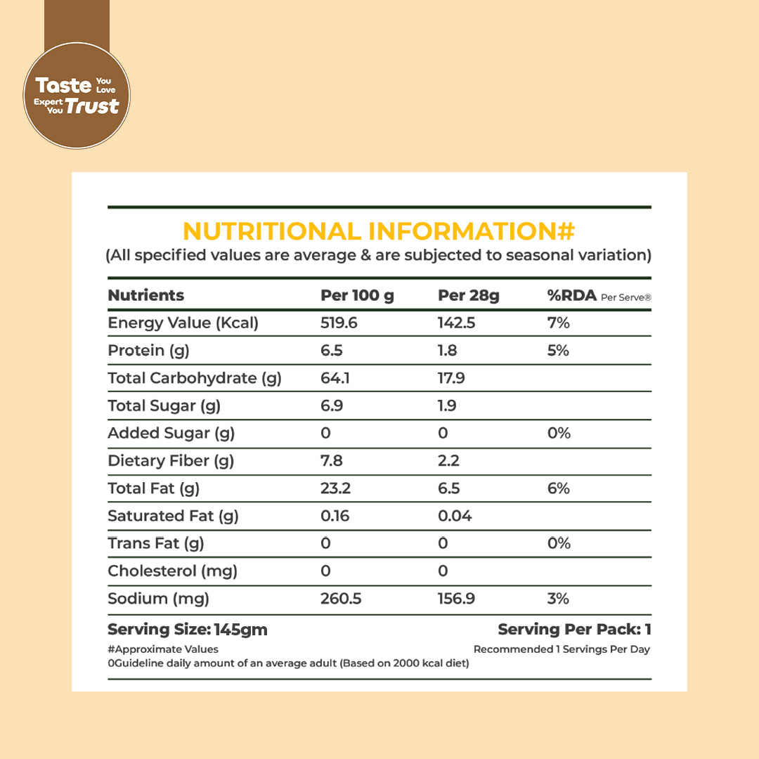 Ragi Chips with Peri Peri Flavor 145gm